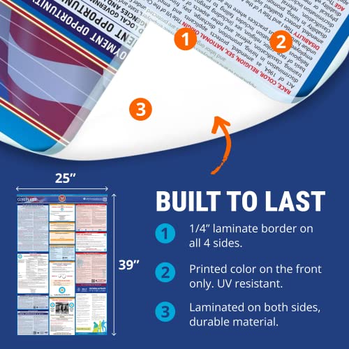 Newest Update for 2023 Virginia State & Federal Labor Law Poster- Includes June EEOC & April FLSA, FMLA, & EPPA Updates- OSHA Workplace Compliant & Required- UV Laminated & Water Proof -(English)