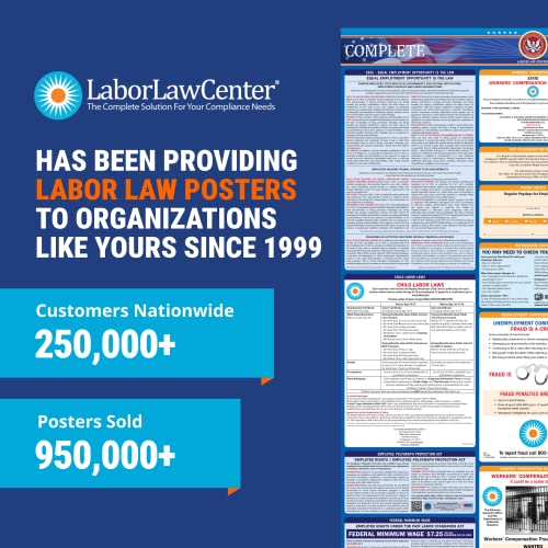 Newest Update for 2023 Virginia State & Federal Labor Law Poster- Includes June EEOC & April FLSA, FMLA, & EPPA Updates- OSHA Workplace Compliant & Required- UV Laminated & Water Proof -(English)