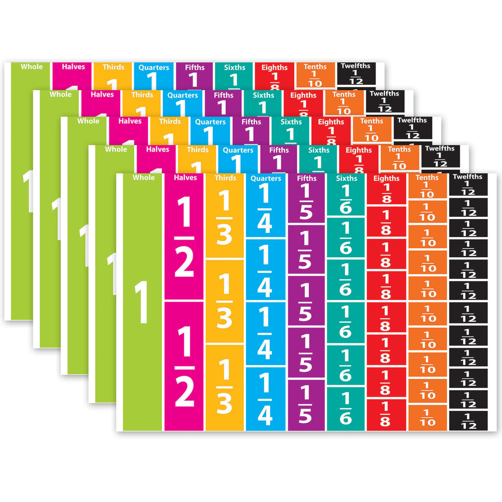 Math Die-Cut Magnets, Comparative Fractions, 51 Pieces Per Pack, 5 Packs