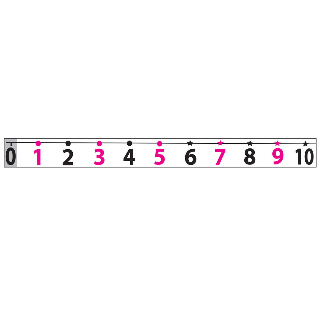 Math Die Cut Magnets Number Line 20 To 120