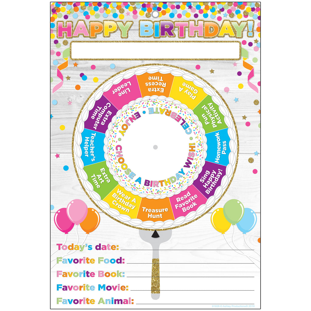 Smart Wheel Birthday Wishes