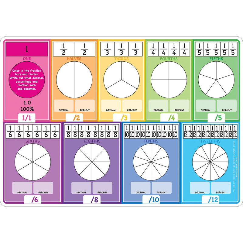 Fractions Learning Mat 2 Sided Write On Wipe Off