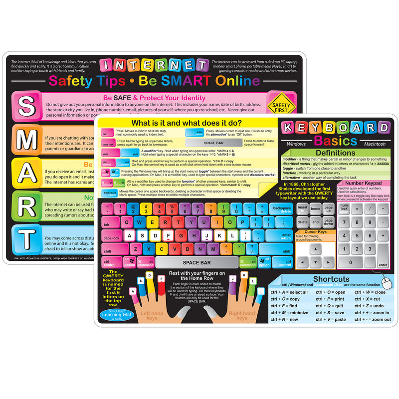 (6 Ea) Keyboard Basics Learn Mat 2 Sided Write On Wipe Off