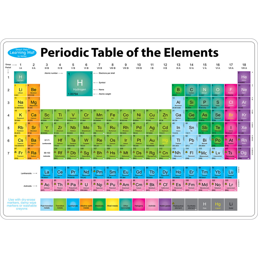 10pk Periodic Table Mat 2 Sided Write On Wipe Off