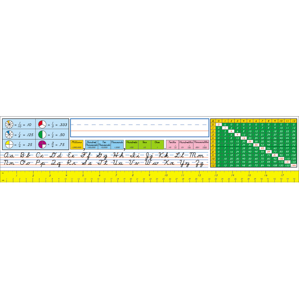 (3 Pk) Nameplates Modern Cursive 36 Per Pk 18x4 Upper Gr