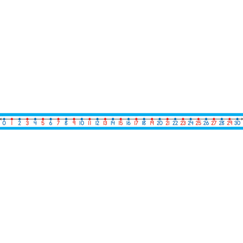 Student Number Lines 30-pk 22 X 1-1-2 Numbers 0-30