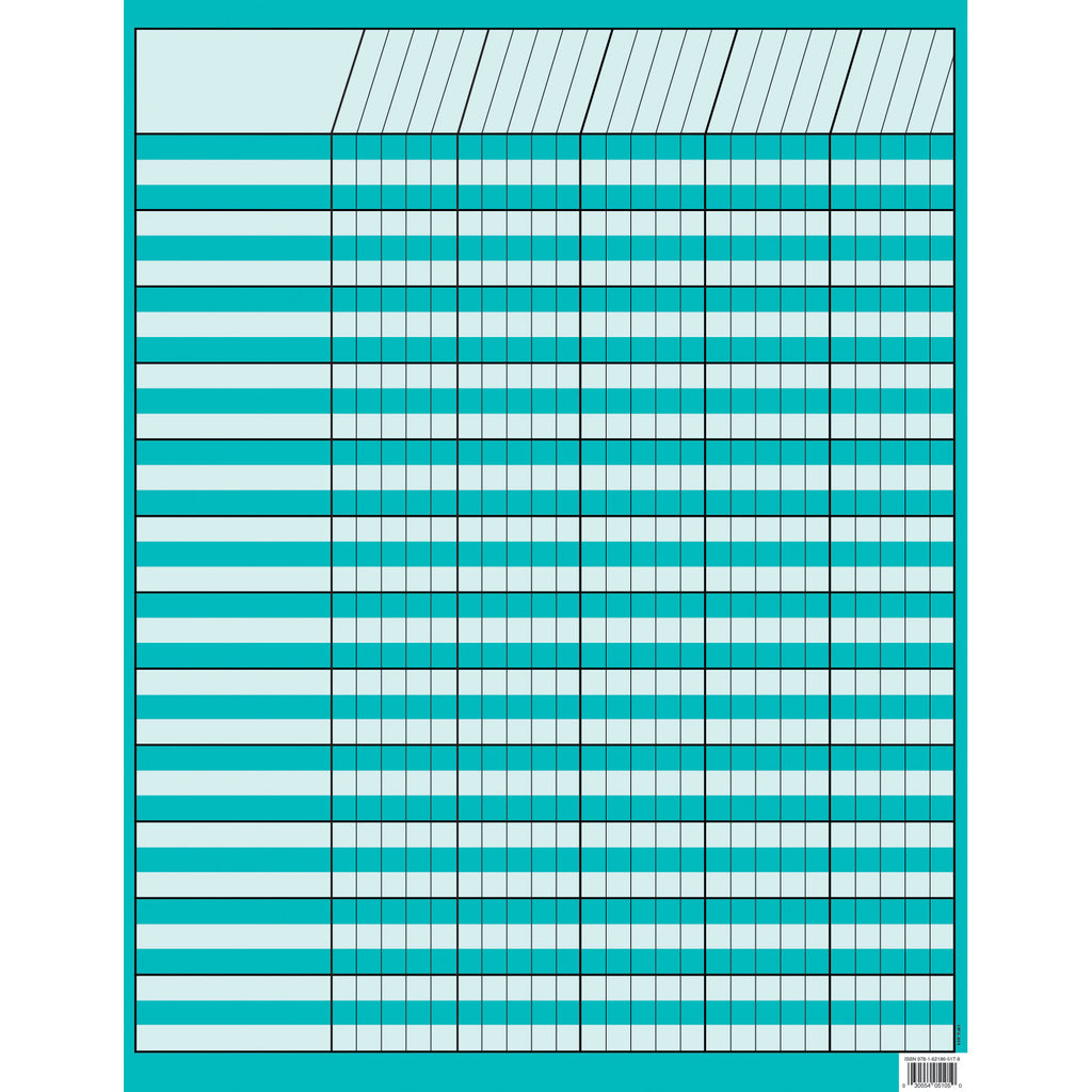 (6 Ea) Turquoise Incentive Chart