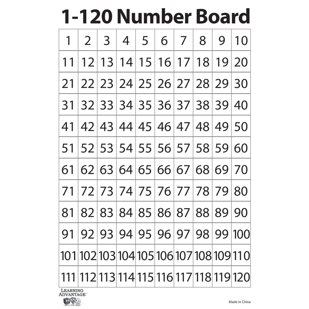 (2 St) 1-120 Number Dry Erase Brds 10 Per Set