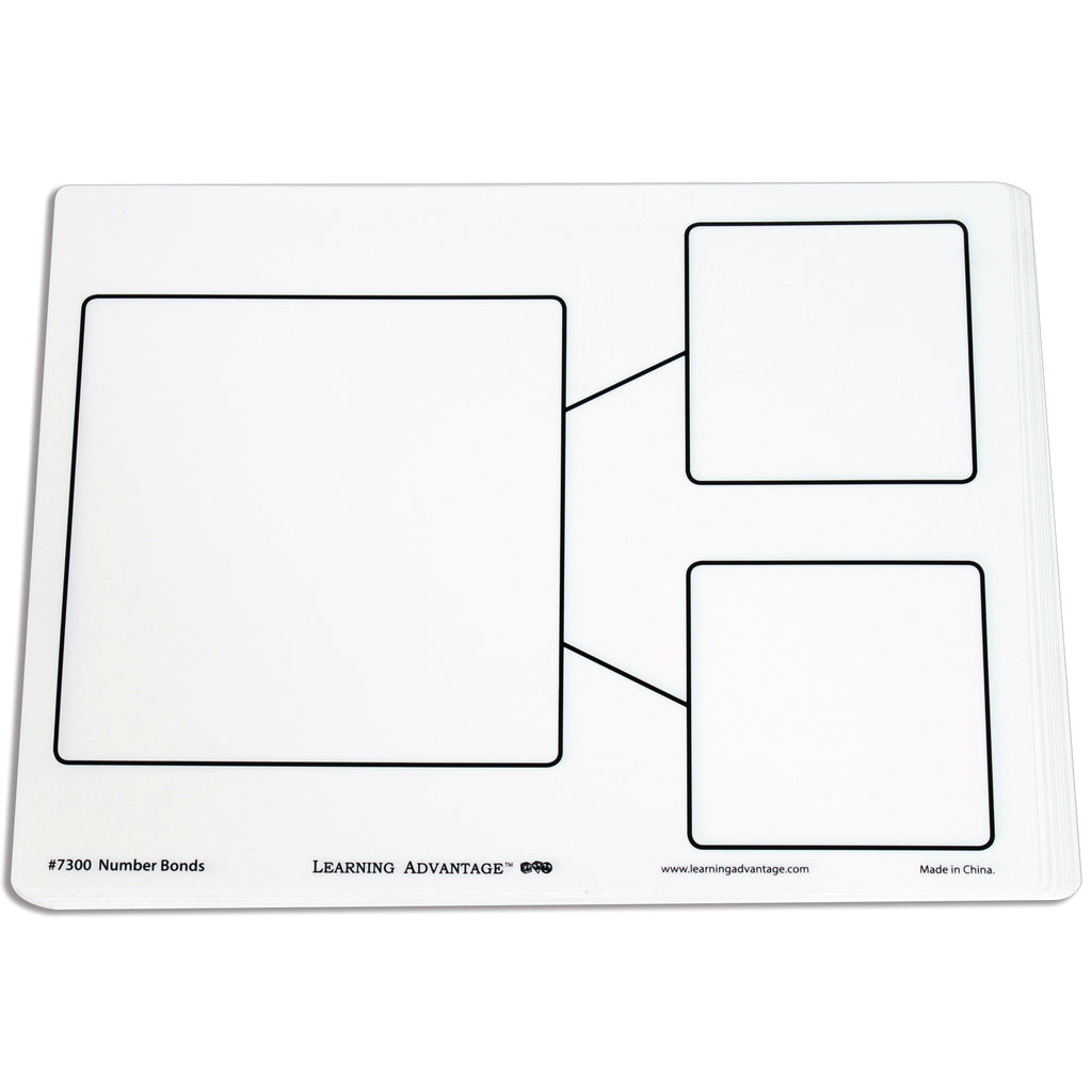 Number Bond Dry Erase Boards St 10