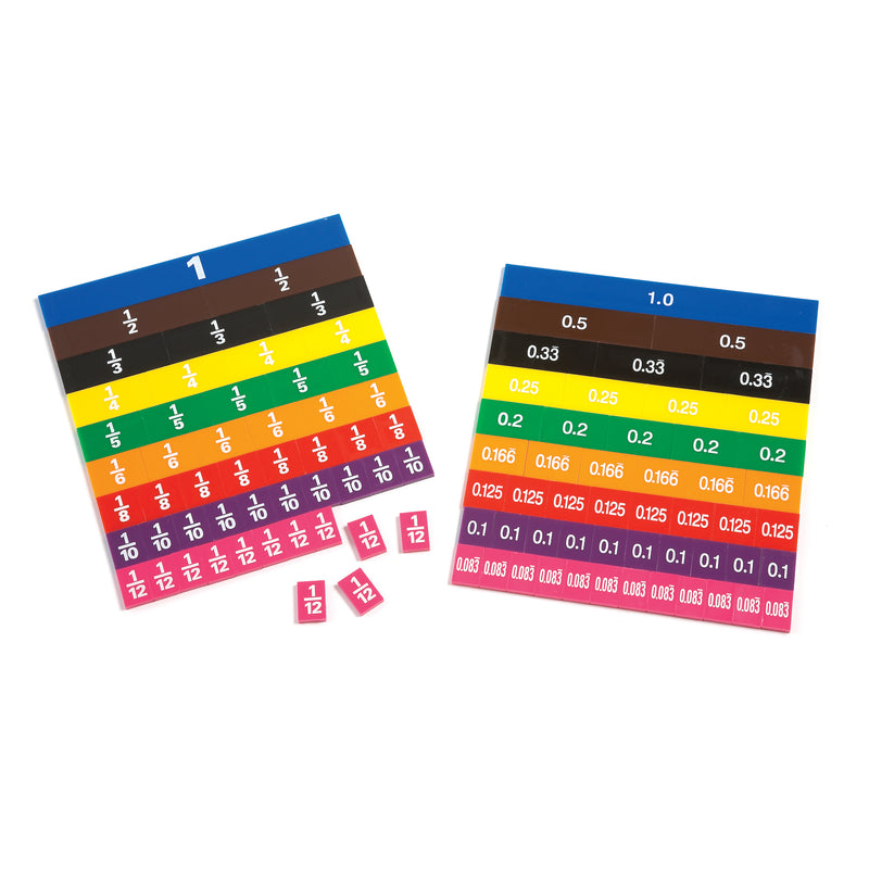 Fraction & Decimal Tiles In Tray