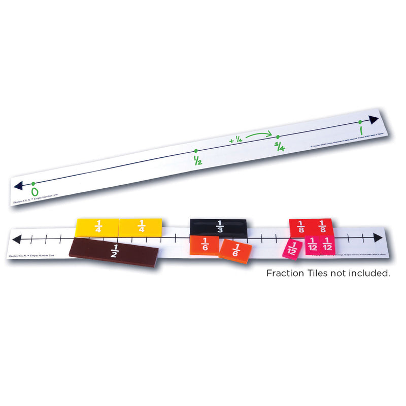Student F.u.n. 10 Set Empty Number Lines