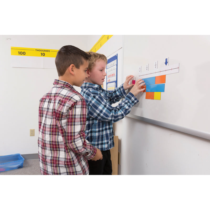 Magnetic Fraction Number Line