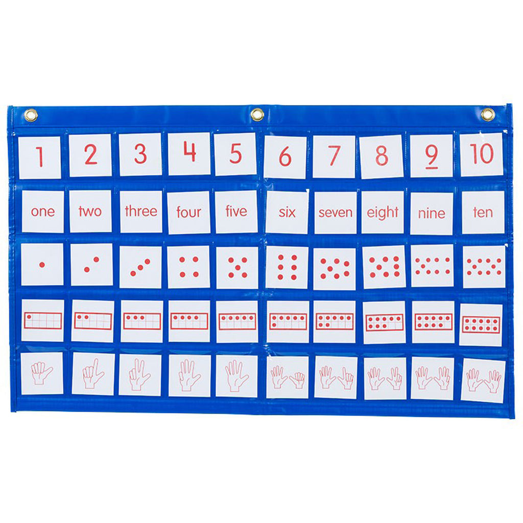 Number Path Pocket Chart