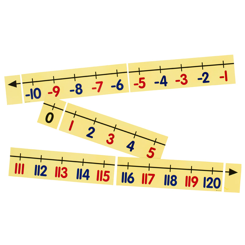 Magnet Math Magnetic Demonstration Number Line -10 To 120