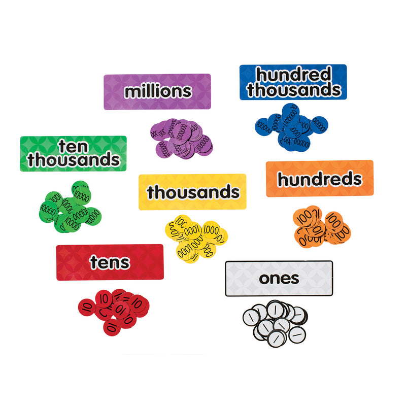 Magnet Math Magnetic Place Value Disks & Headings Gr 3-6