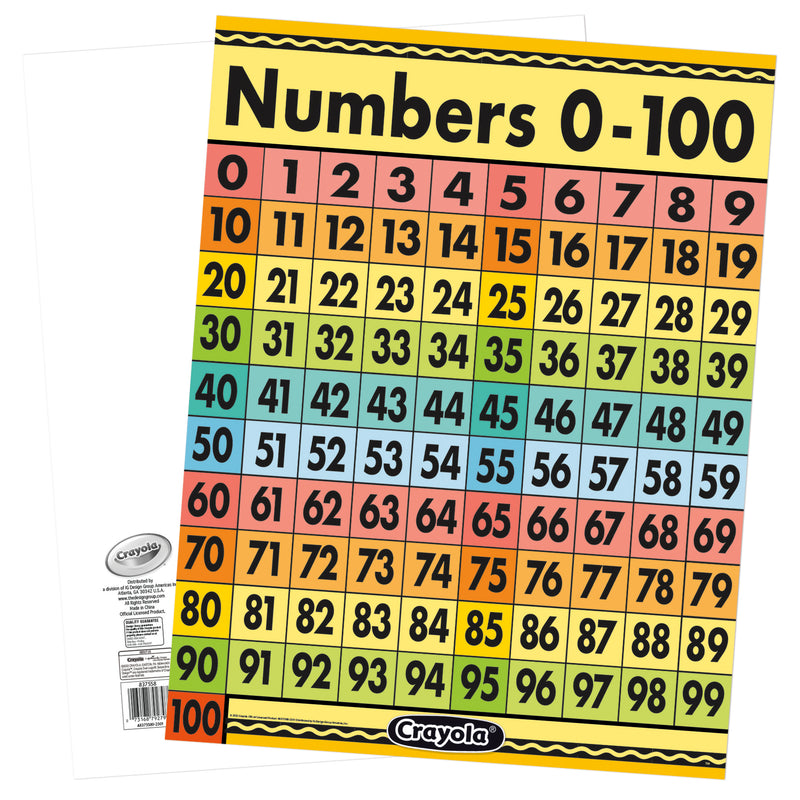 Crayola® Numbers 0-100 Chart, 17" x 22"