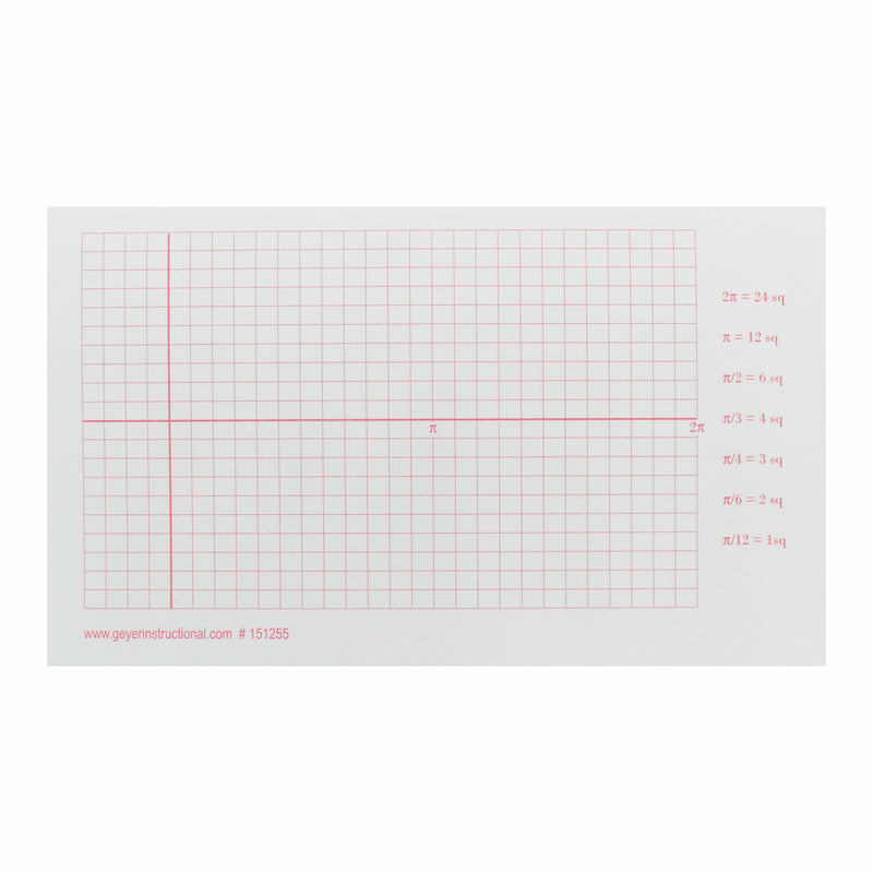 3x5 Graphng Post It Notes Trig Grid Radian