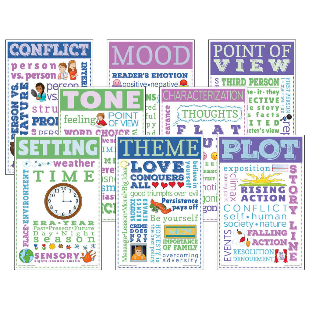 Elements Of Lit Chatter Charts 8-st