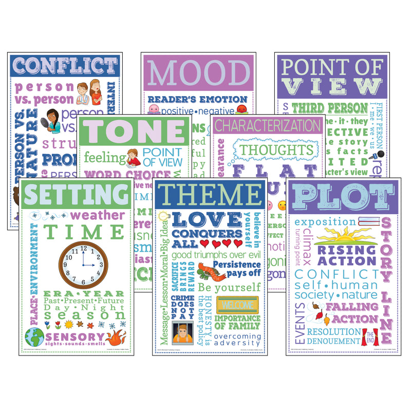 Elements Of Lit Chatter Charts 8-st