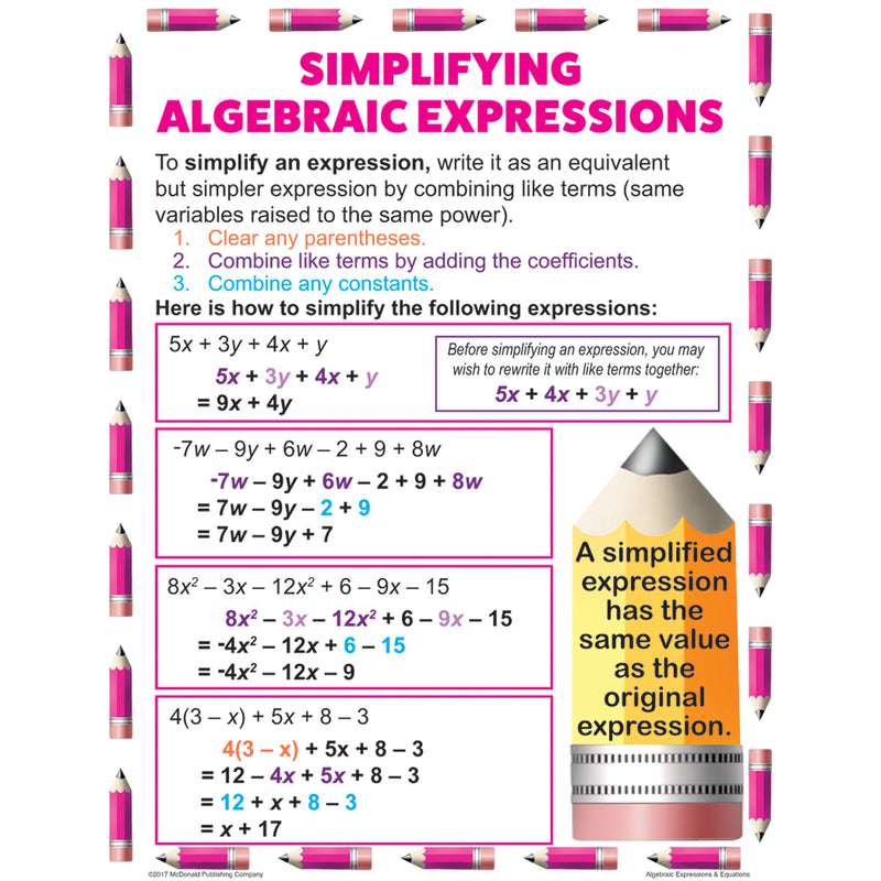 Algebraic Equation Teach Poster Set