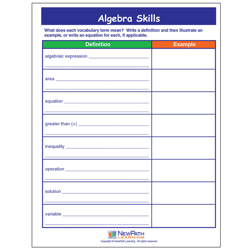 Algebra Skills Visual Learning Guides™ Set