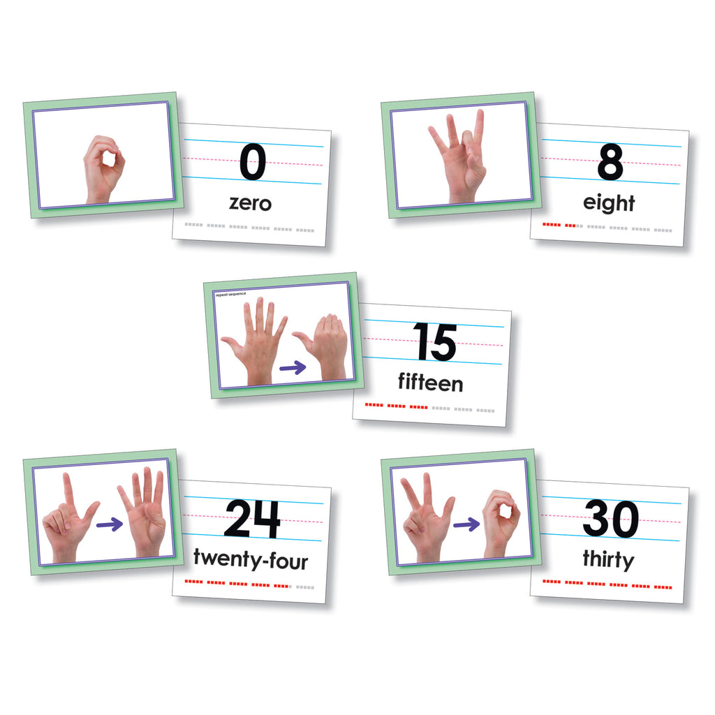 American Sign Language Cards Number 0-30