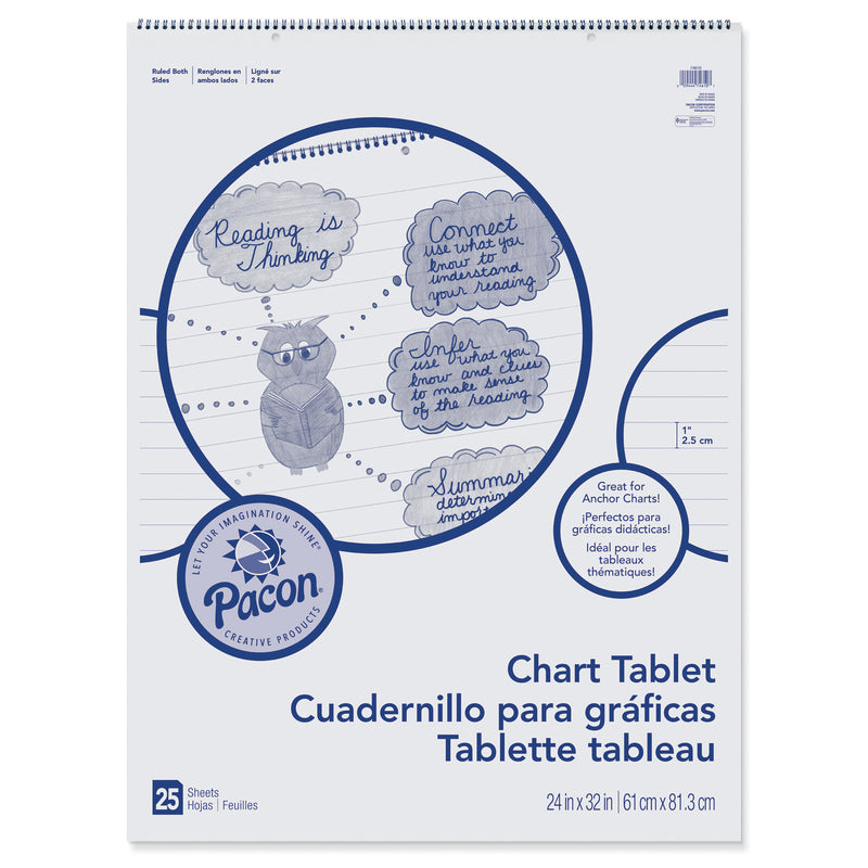 (2 Ea) Chart Tablet 24x32 1in Ruled 25 Per Pk