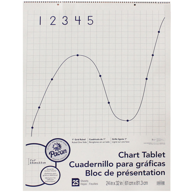 Grid Rule Chart Tablet