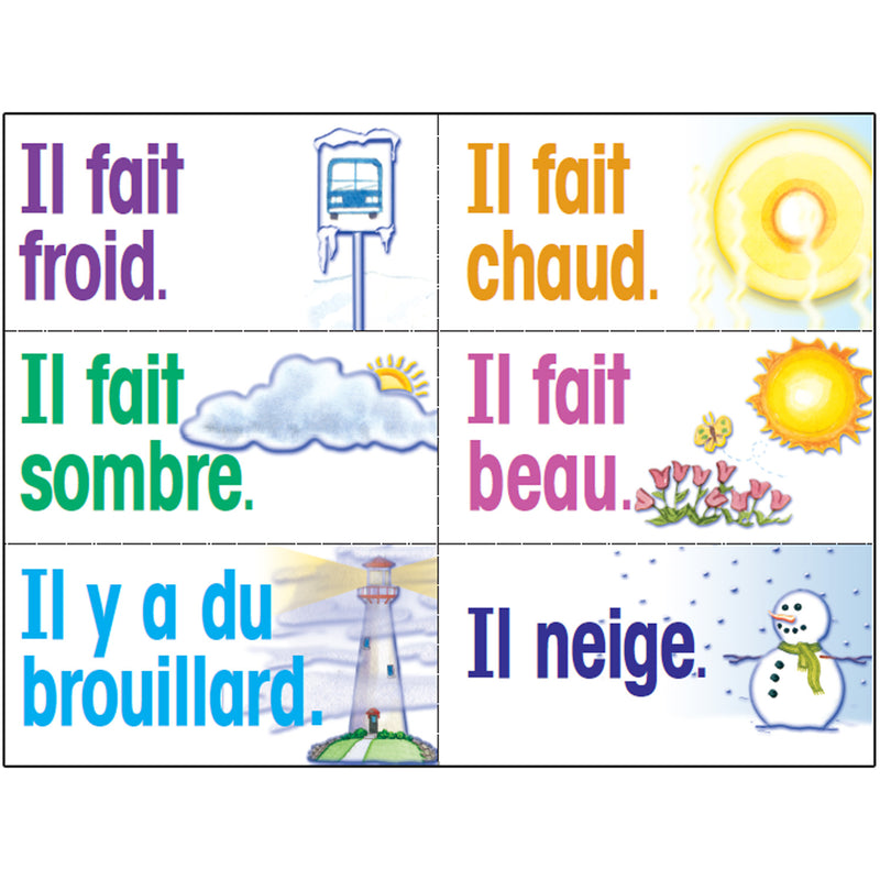 Multi-purpose Card Set French