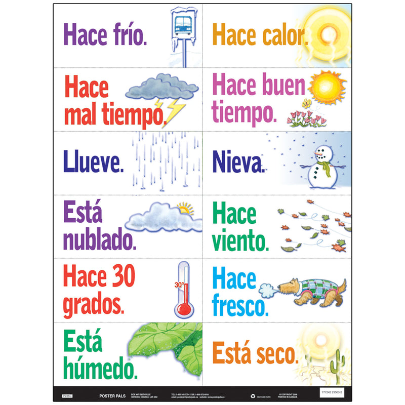 Multi-purpose Card Set Spanish