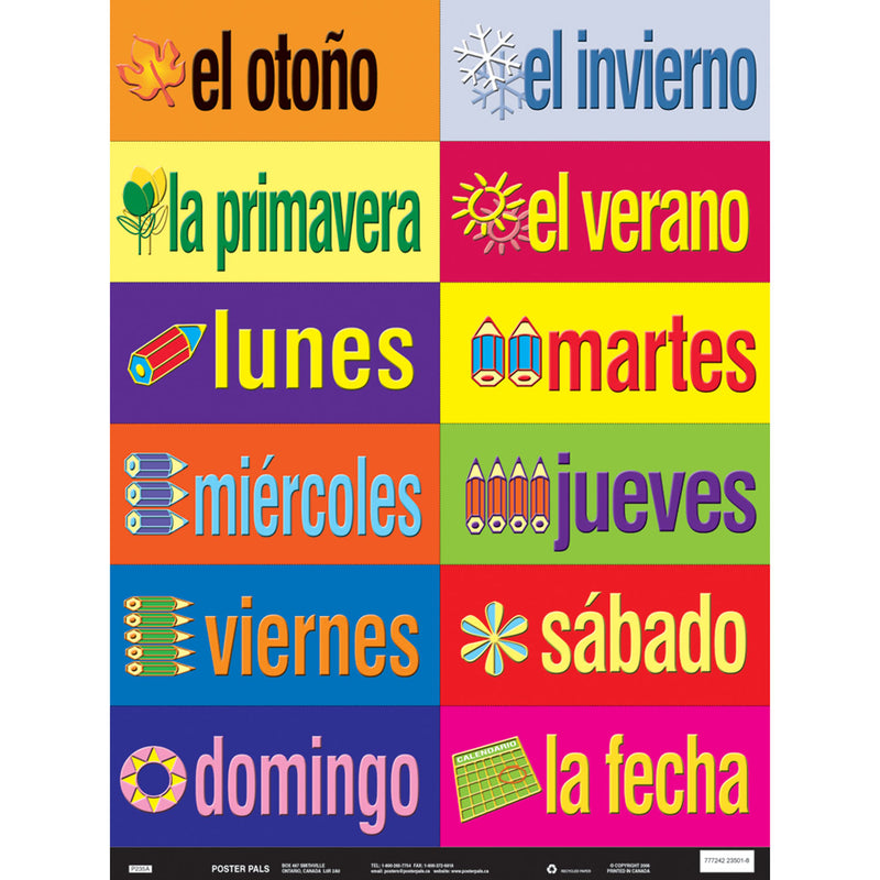 Multi-purpose Card Set Spanish