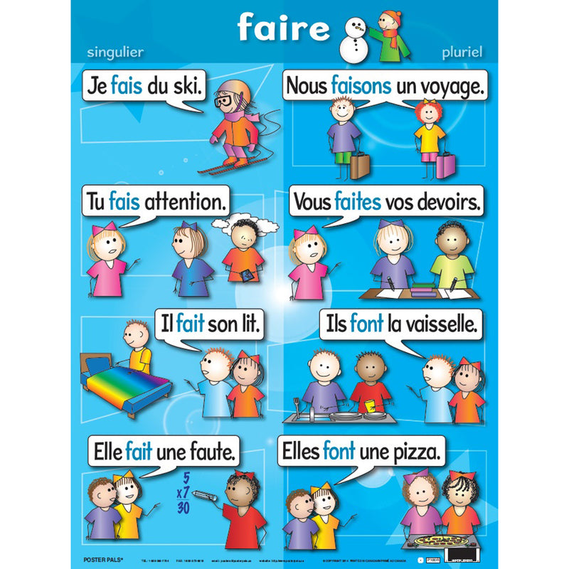 Verb Posters French