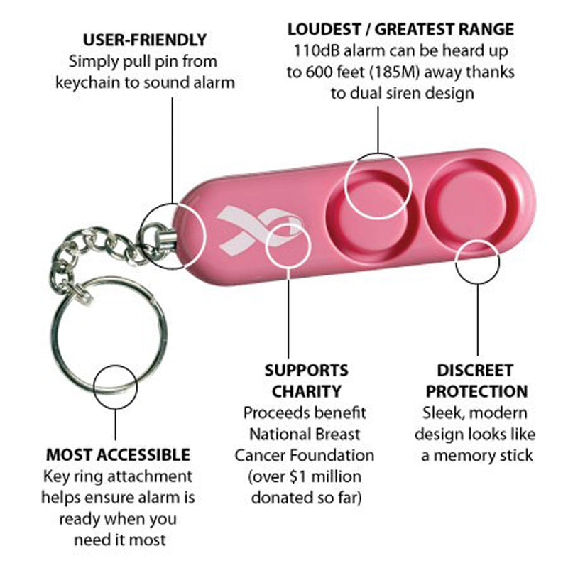 Pink Personal Alarm Supports Nbcf