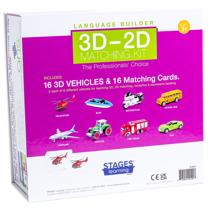 3d-2d Matching Vehicles Kit Language Builder