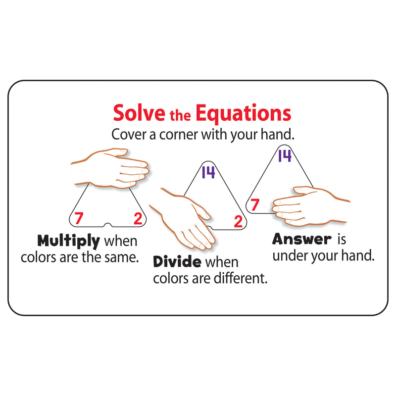 Three-corner Flash Cards 46-pk Multiplication & Division