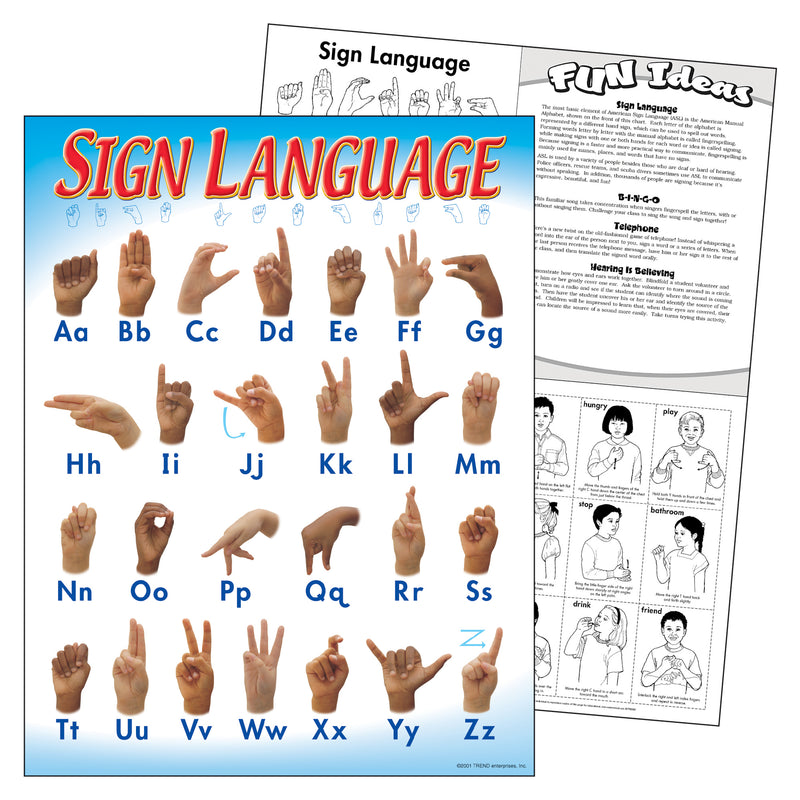Chart Sign Language 17 X 22 Gr 1-2