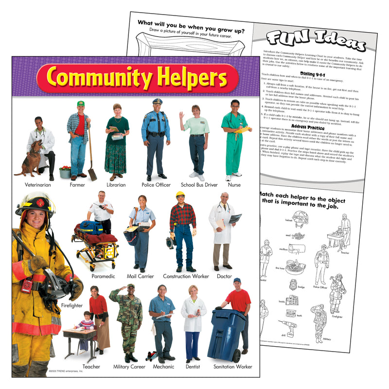 Chart Community Helpers