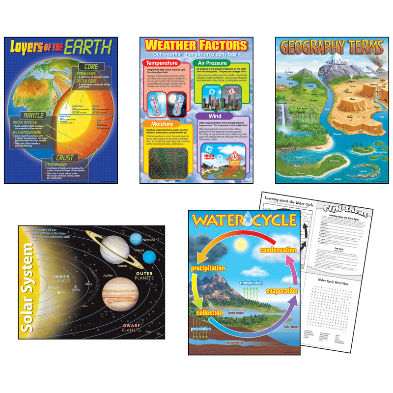 Combo Pks Earth Science Includes T38057 T38058 T38087 T38118&t38119