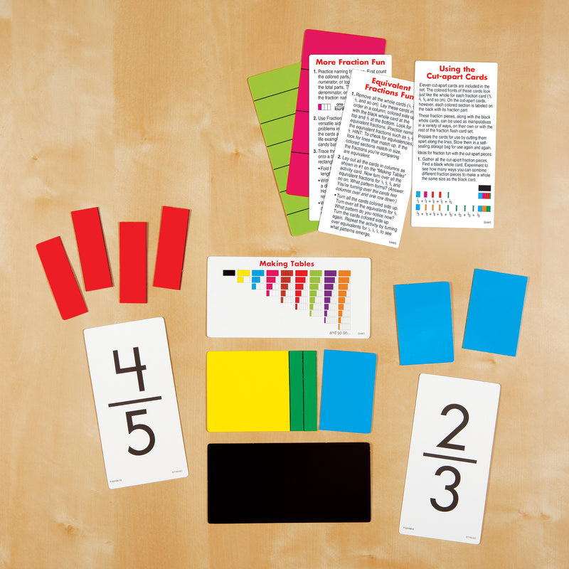 Flash Cards Fraction Fun 96-box