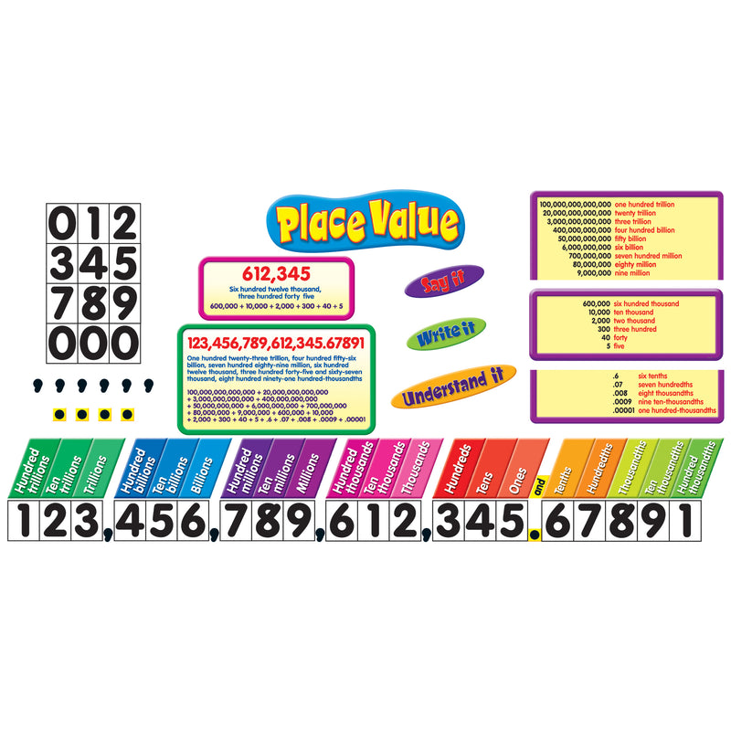 Bb Set Place Value