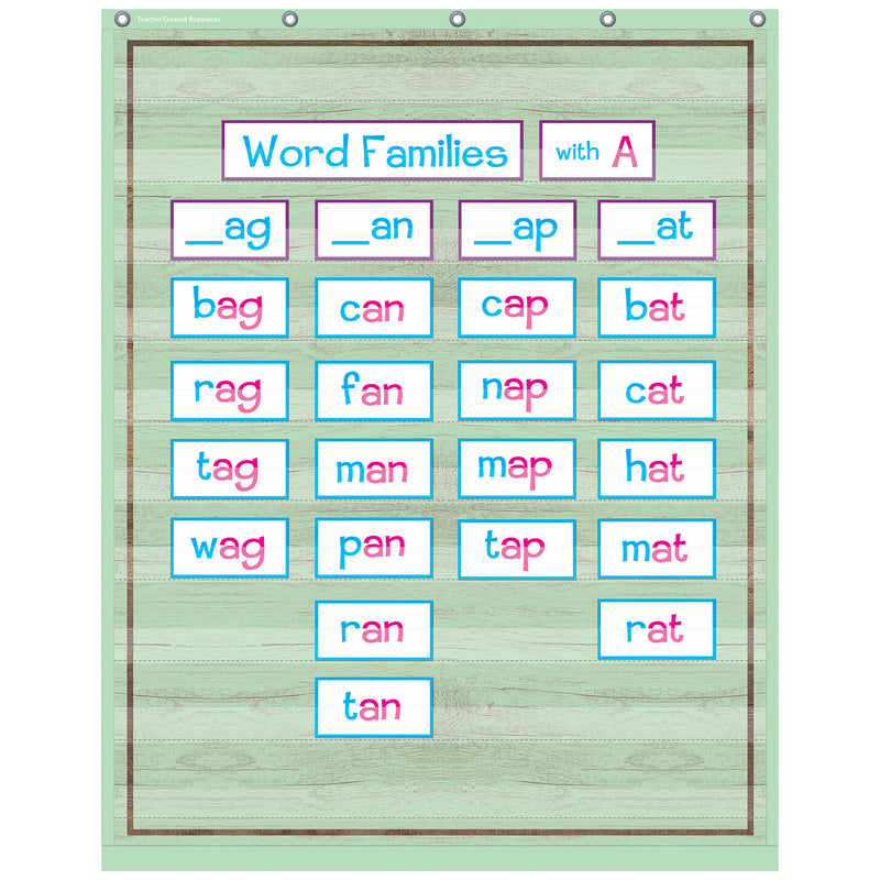 Mint Painted Wood 10 Pocket Chart