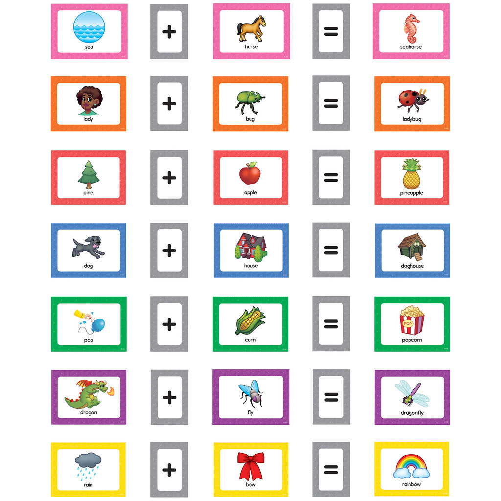 (2 St) Compound Words Cards Pocket Chart