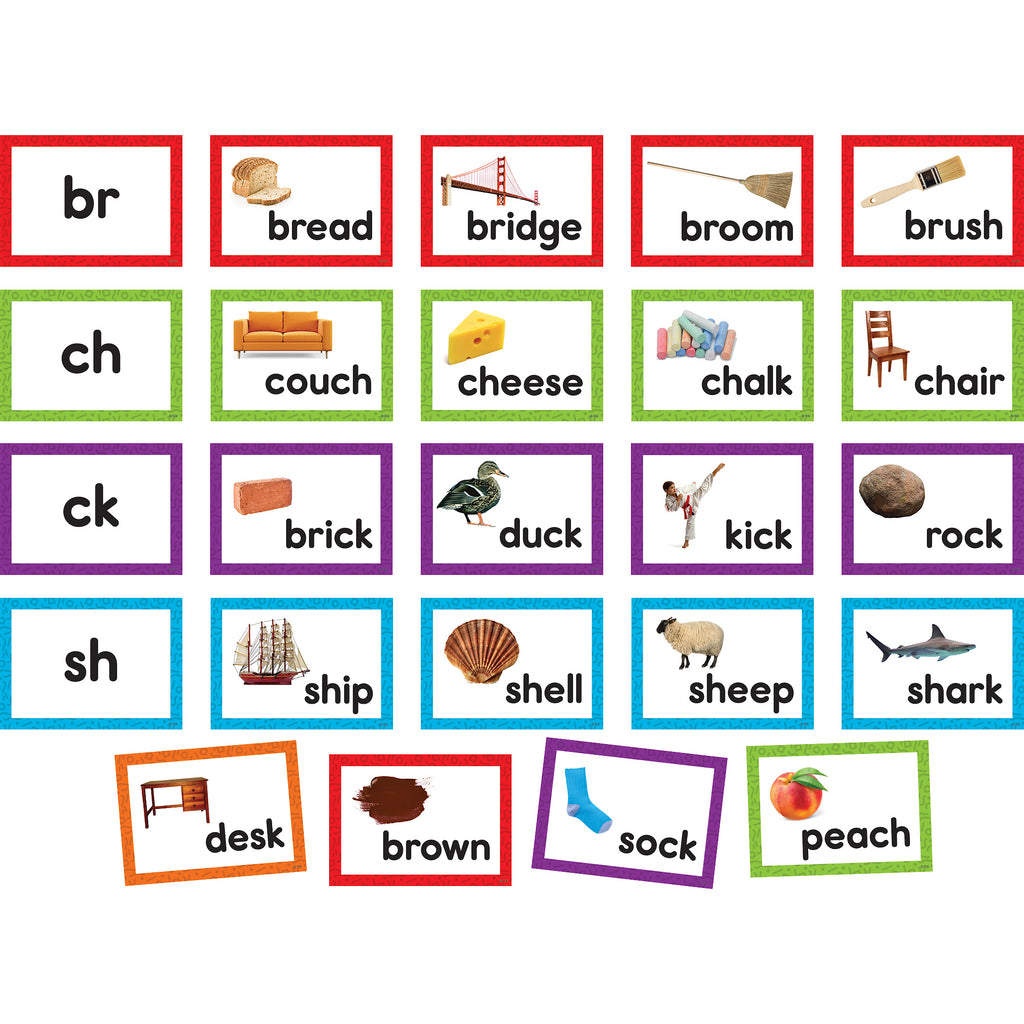 (2 St) Consonant Blends Cards Pocket Chart