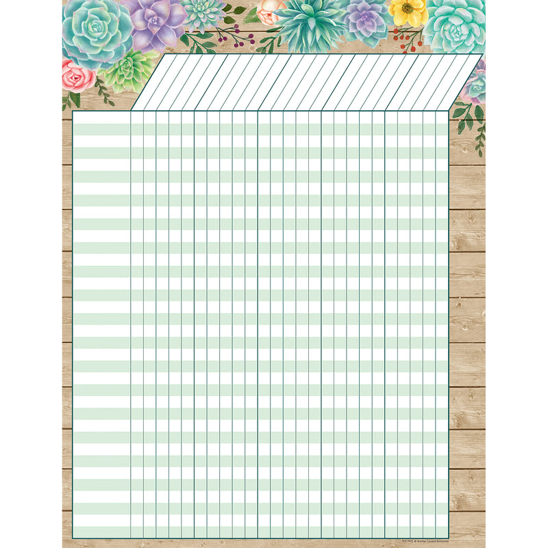 Rustic Bloom Succulents 4 Chart Set