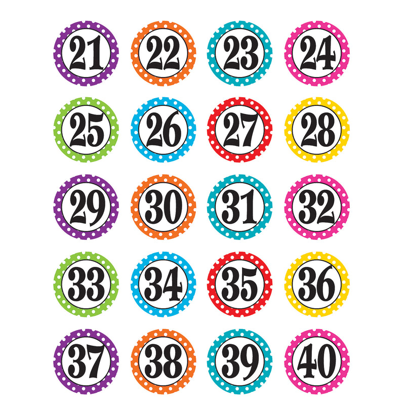 Polka Dots Numbers Stickers