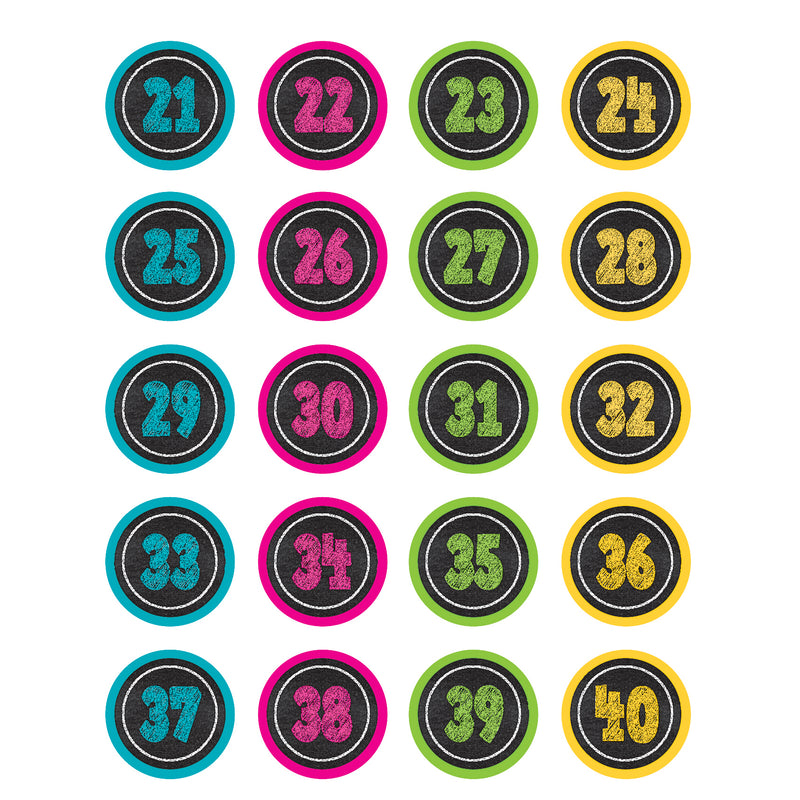 Chalkboard Brights Numbers Stickers