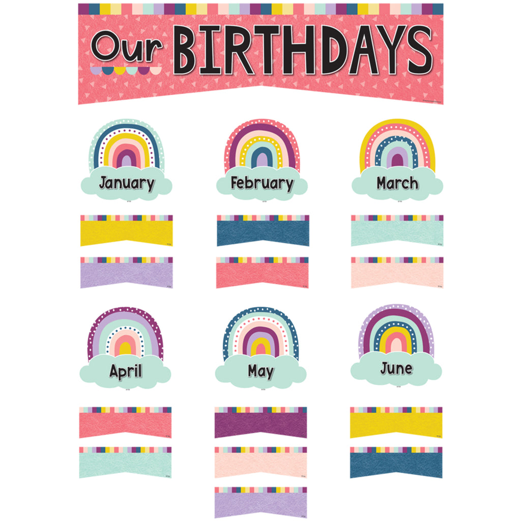 Oh Happy Day Our Bdays Mini Bb St