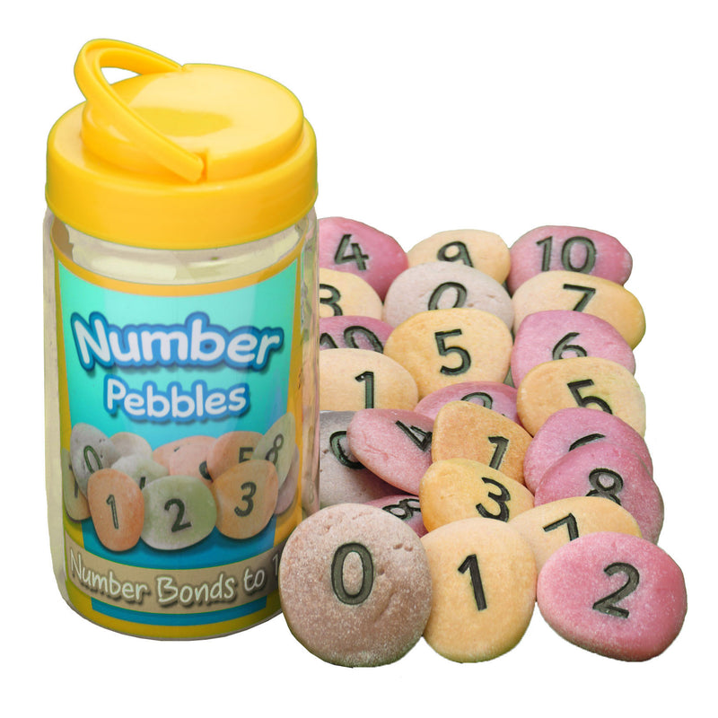 Pebbles Number